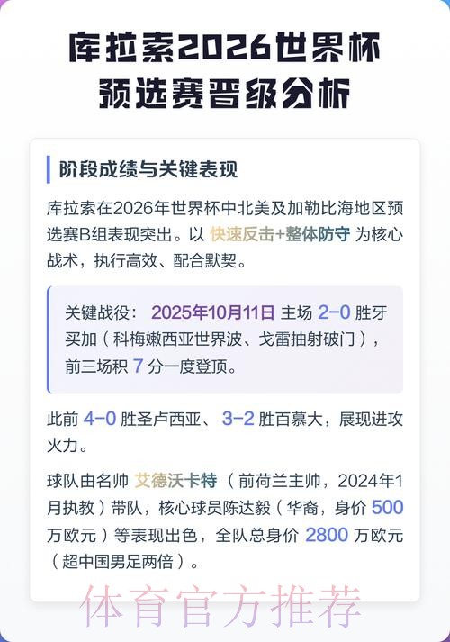 2026世界杯下注最佳选择分析