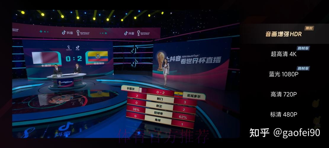 在哪些平台可以观看世界杯直播？