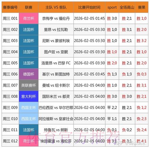 全面解析：世界杯滚球分析全站策略