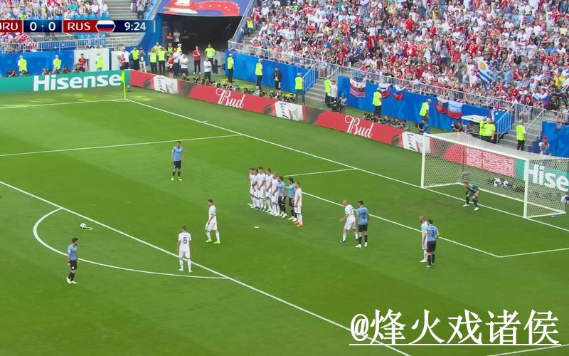 2026世界杯外围赛排名分析