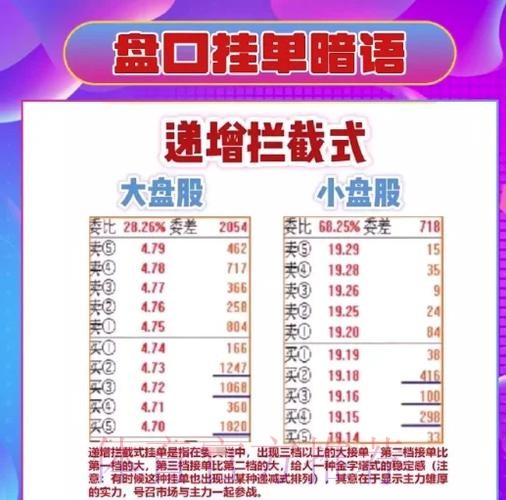 深入揭秘：官方世界杯盘口技巧攻略