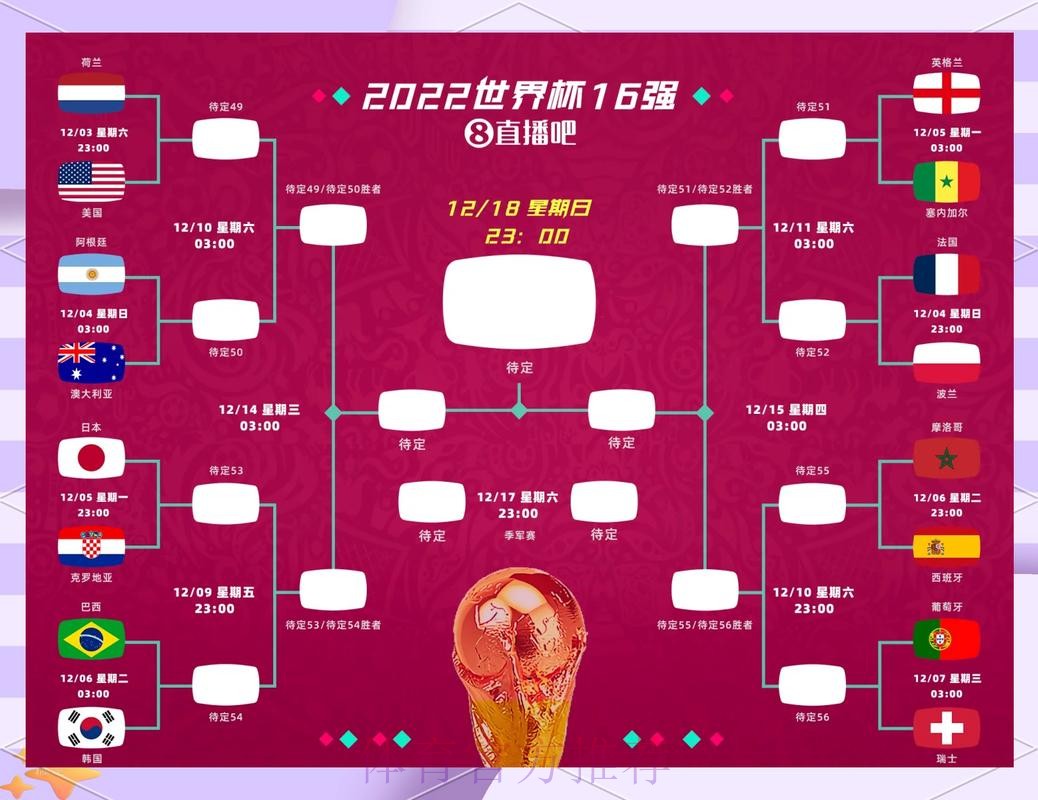 全面分析：世界杯预测网页版全站攻略