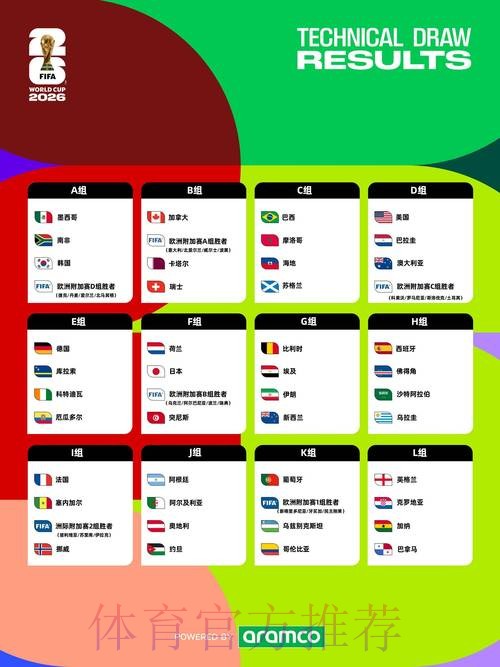 2026世界杯下注全站指南