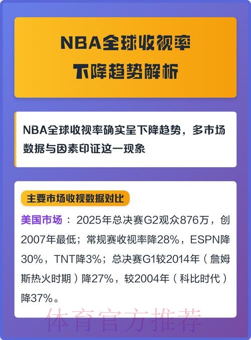 全面解析世界杯球赛直播数据与观赛趋势 全面解析世界杯球赛直播数据与观赛趋势